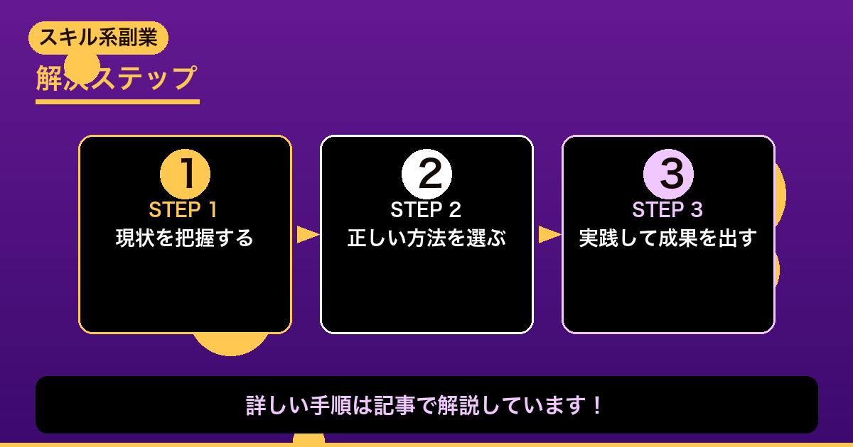 【2026年版】副業に役立つスキルアップ講座・資格おすすめ比較|IT・デザイン・ - 具体的な解決ステップ